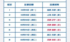 9you娱乐-天津男篮在激烈比拼中获胜，晋级下一轮