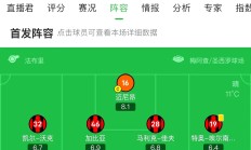 九游中国-包含国际米兰豪取连胜登顶积分榜的词条