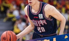 九游体育官方入口-CBA球员集结合练，全力备战新赛季征程的简单介绍