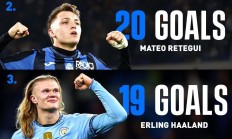 九游官网-包含伯恩利战平伯明翰城，难分胜负的词条