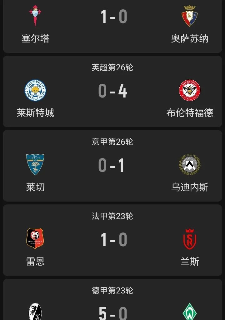 弗赖堡胜利势不可挡,继续领跑积分榜的简单介绍 弗赖堡胜利势不可挡,继续领跑积分榜的简单介绍